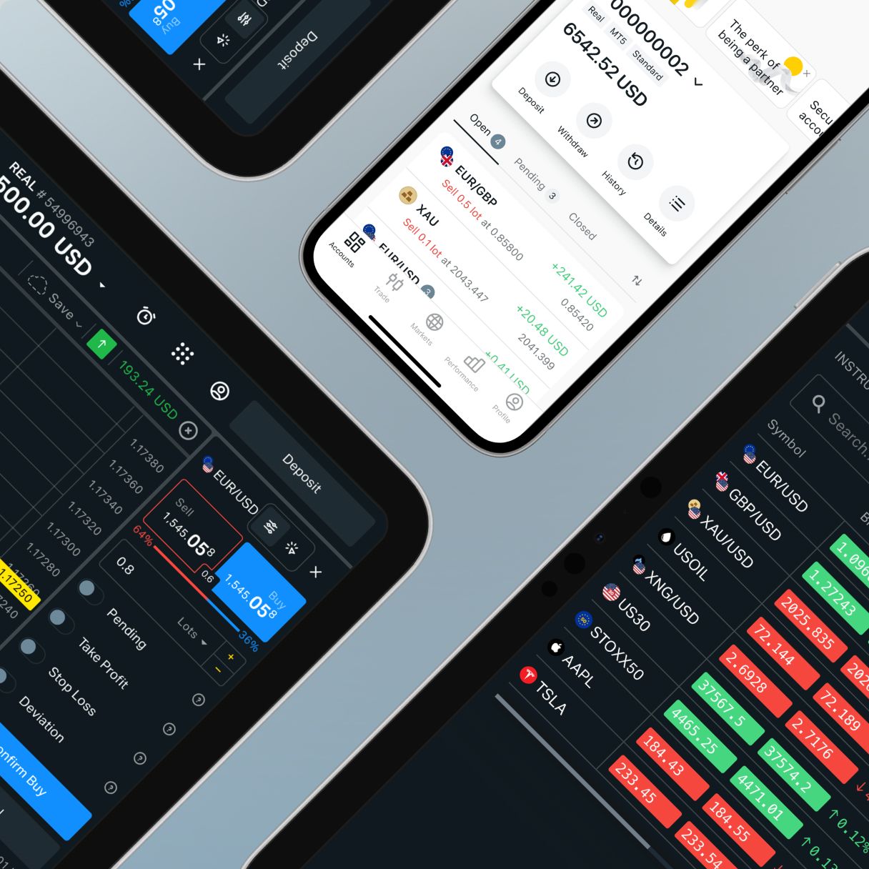 Exness Social: многофункциональная социальная сеть Exness